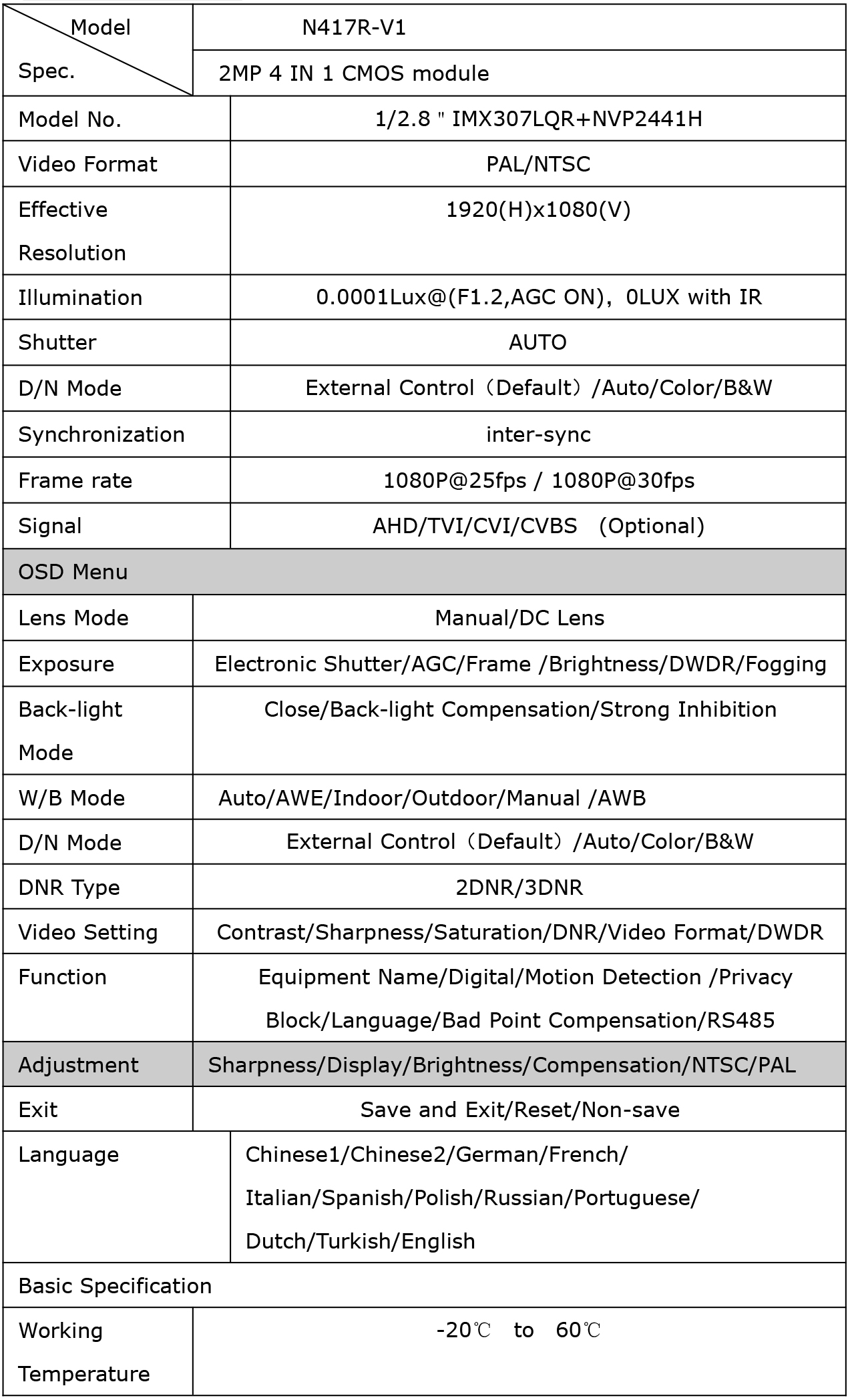 datasheet 307