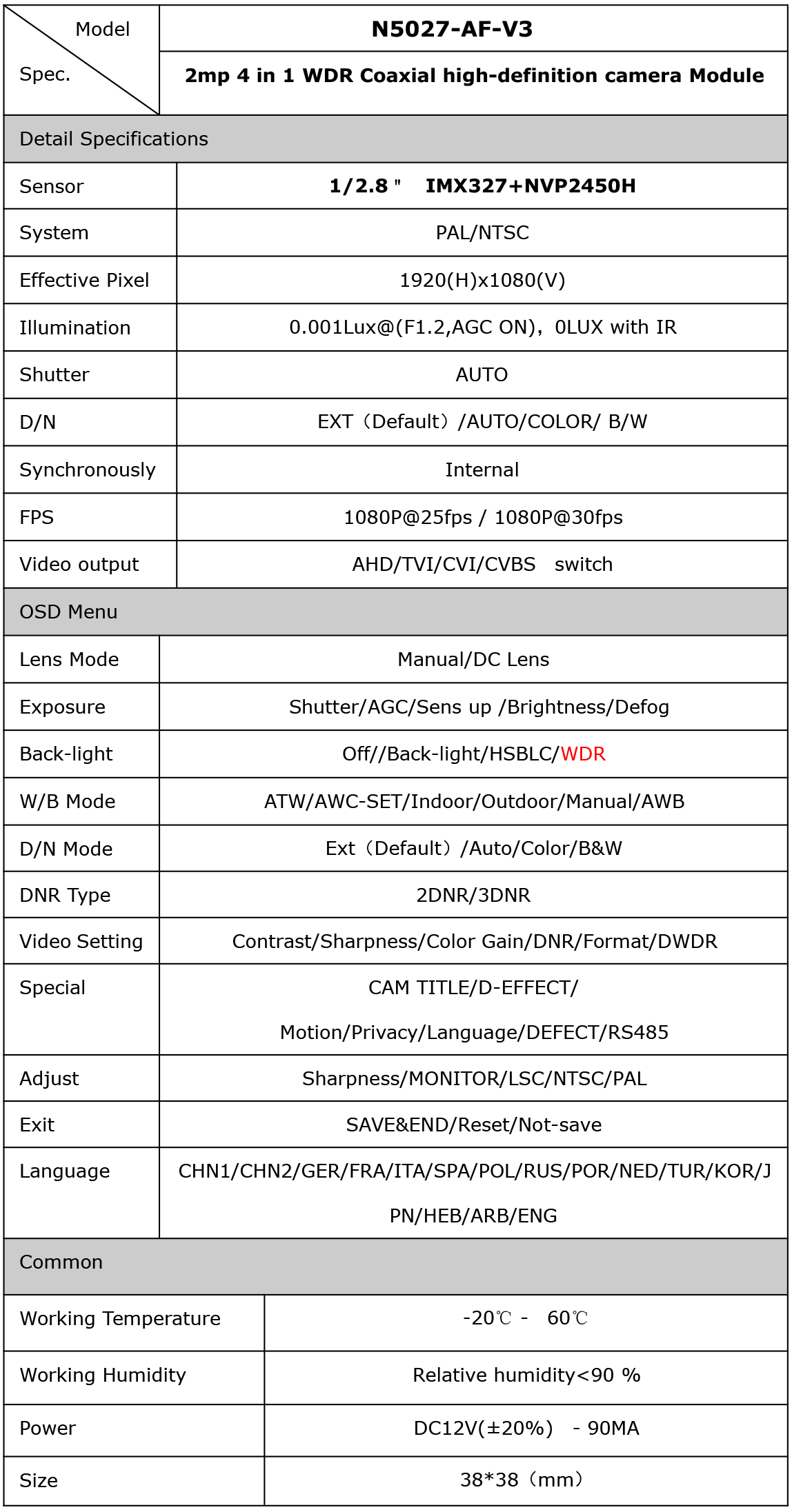 datasheet 327